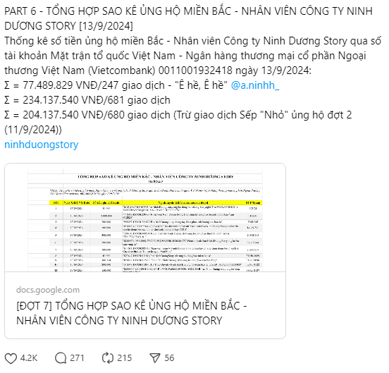 Một vài bài tổng hợp về số tiền "nhân viên" đã ủng hộ. Dân mạng dành nhiều lời khen không chỉ cho tấm lòng nhân ái, mà còn vì sự "tâm linh tương thông" của "nhân viên" Ninh Dương Story. Một vài bài tổng hợp về số tiền "nhân viên" đã ủng hộ. Dân mạng dành nhiều lời khen không chỉ cho tấm lòng nhân ái, mà còn vì sự "tâm linh tương thông" của "nhân viên" Ninh Dương Story.