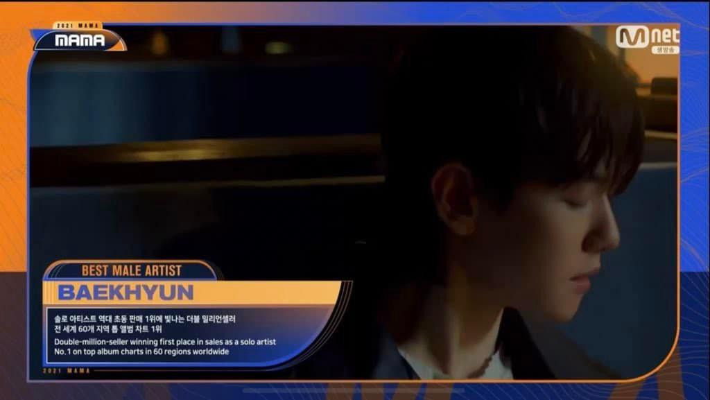 Baekhyun chiến thắng hạng mục Best Male Artist (Nghệ Sĩ Nam Xuất Sắc Nhất). Baekhyun chiến thắng hạng mục Best Male Artist (Nghệ Sĩ Nam Xuất Sắc Nhất).