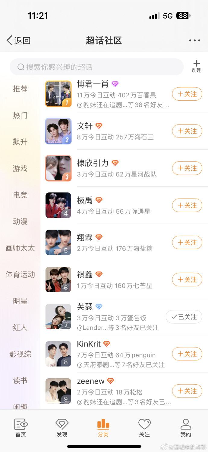 Phú Sắt đứng hạng 7 trên bảng xếp hạng siêu thoại couple và đang là cặp đôi nữ - nữ có thứ hạng cao nhất.