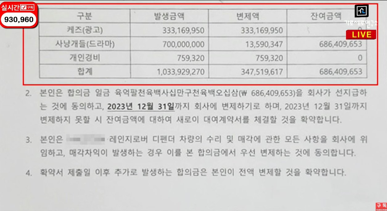 Viện Garo Sero đăng toàn bộ bản thông báo nợ mà Gold Medalist thông qua công ty luật gửi tới Kim Sae Ron. Viện Garo Sero đăng toàn bộ bản thông báo nợ mà Gold Medalist thông qua công ty luật gửi tới Kim Sae Ron.