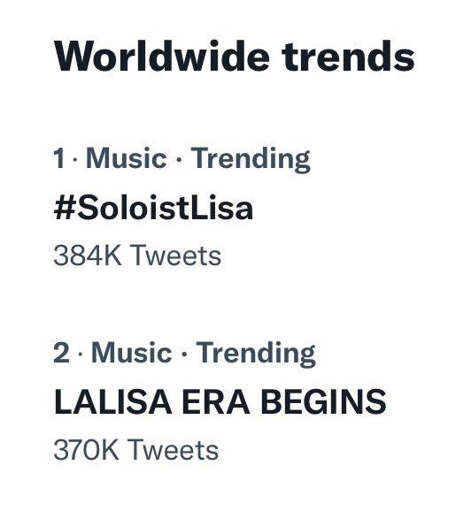 Hashtag về màn solo của Lisa leo thẳng lên Top thịnh hành toàn cầu của Twitter.