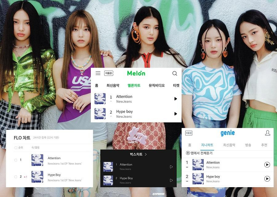 Hype Boy đang bám sát Attention với hạng 2 trên các BXH thời gian thực tại Hàn. - Ảnh: @NewJeansCharts Hype Boy đang bám sát Attention với hạng 2 trên các BXH thời gian thực tại Hàn. - Ảnh: @NewJeansCharts