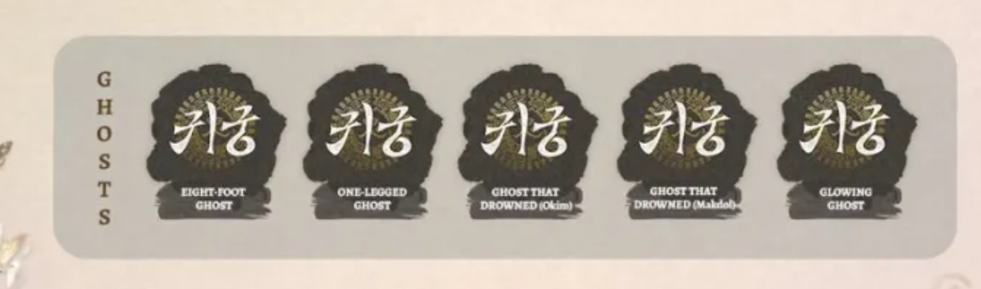 5 con quỷ trong sơ đồ quan hệ nhân vật. 5 con quỷ trong sơ đồ quan hệ nhân vật.