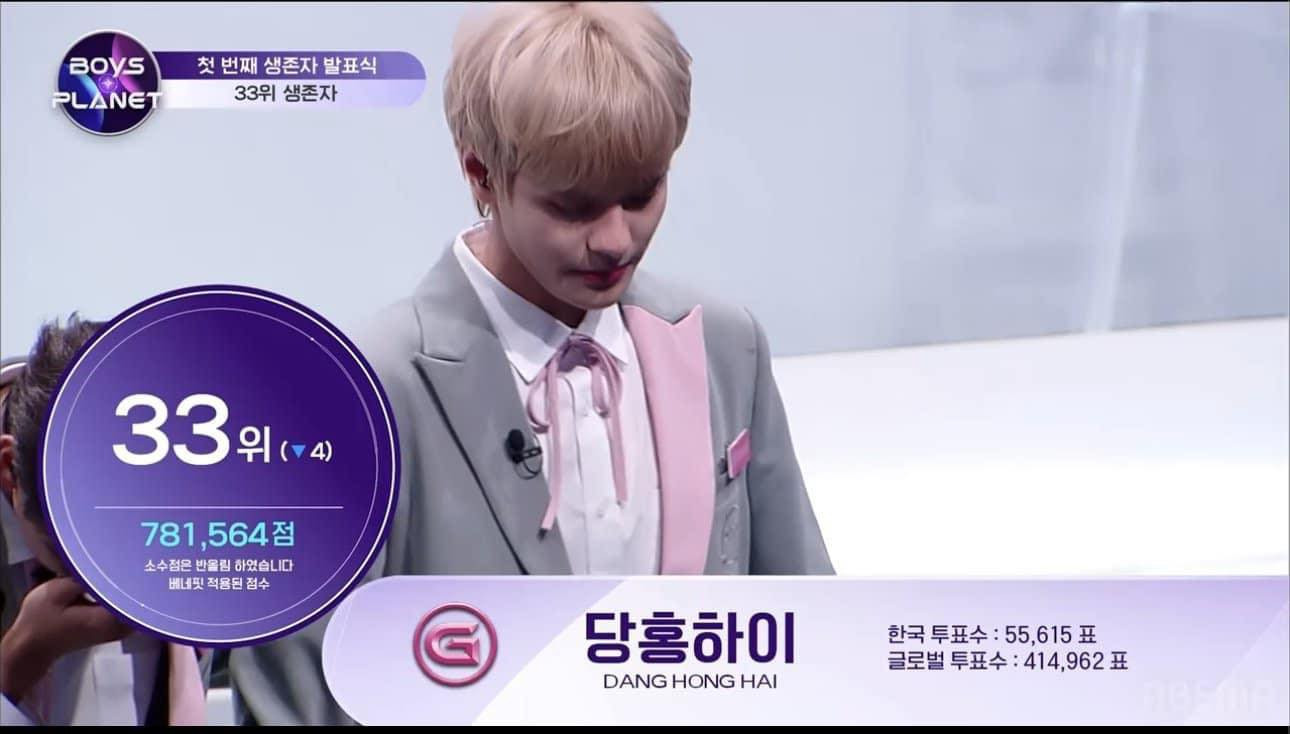 Đặng Hồng Hải đạt hạng 33, giảm 4 hạng so với tuần trước. Đặng Hồng Hải đạt hạng 33, giảm 4 hạng so với tuần trước.