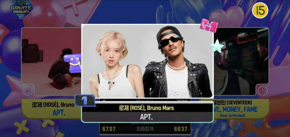 Dù Rosé chưa quảng bá cho APT. ở bất kỳ chương trình âm nhạc cuối tuần nào, APT. vẫn ẵm cúp ở M! Countdown. Dù Rosé chưa quảng bá cho APT. ở bất kỳ chương trình âm nhạc cuối tuần nào, APT. vẫn ẵm cúp ở M! Countdown.