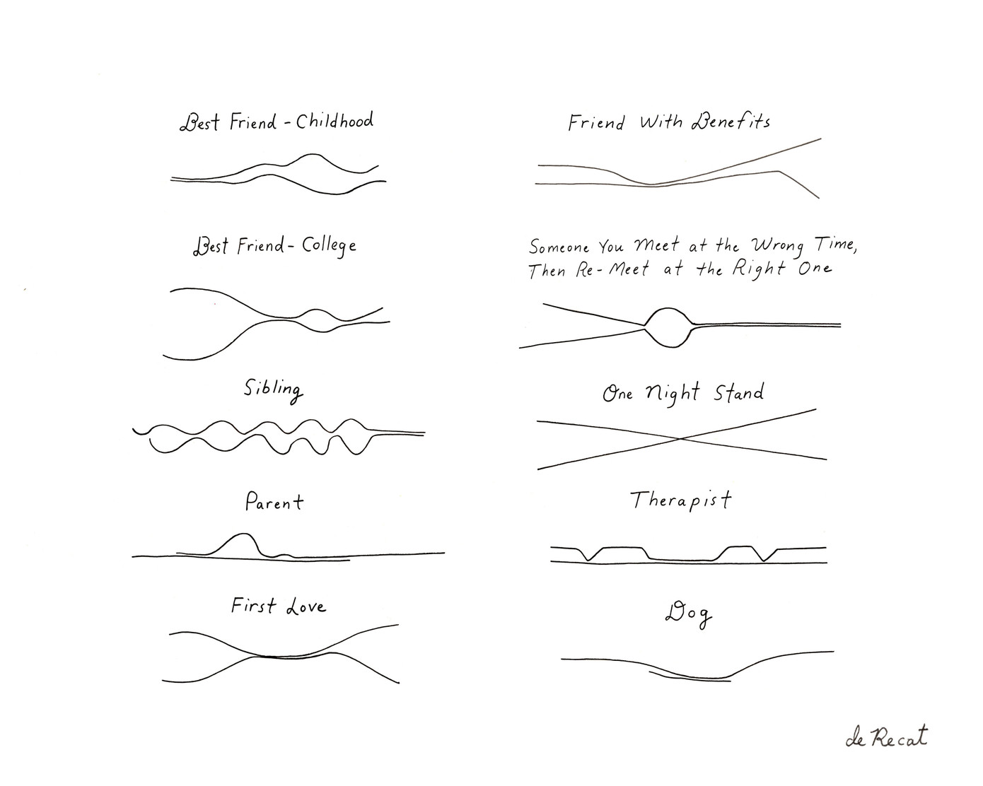 Ảnh: Olivia de Recat Ảnh: Olivia de Recat