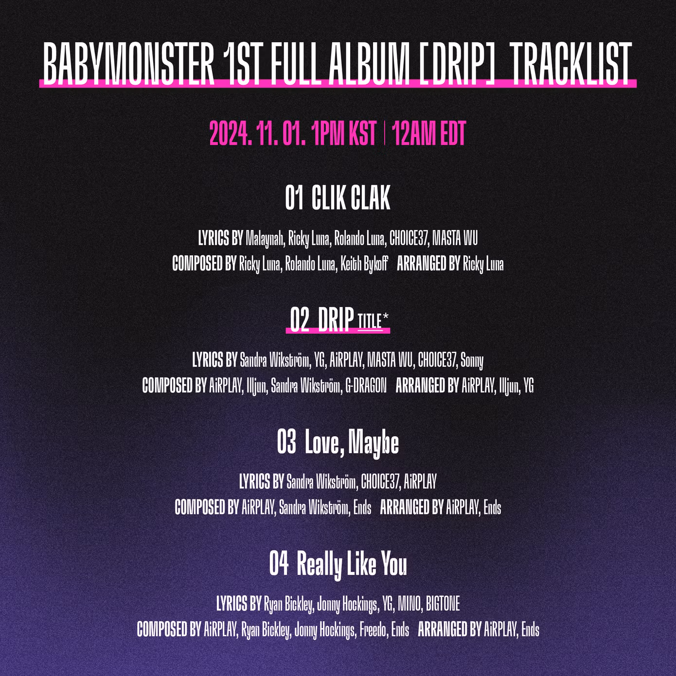 Đêm 7/10, fan K-Pop cũng náo loạn khi tên G-Dragon có trong phần sáng tác ca khúc chủ đề - DRIP, thuộc full album đầu tay của BABYMONSTER.