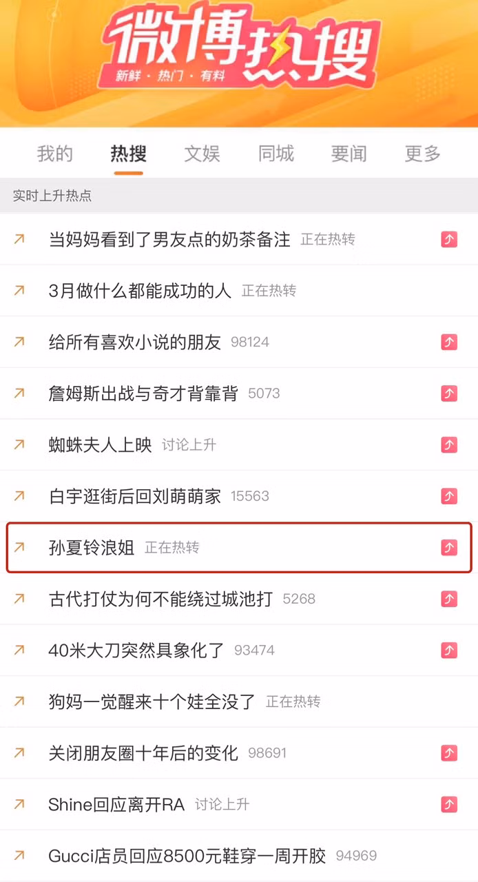 Tag "Suni Hạ Linh tham gia Đạp Gió" đạt hạng 28 trên bảng Hot Search mục Giải trí của Weibo vào ngày 1/3.