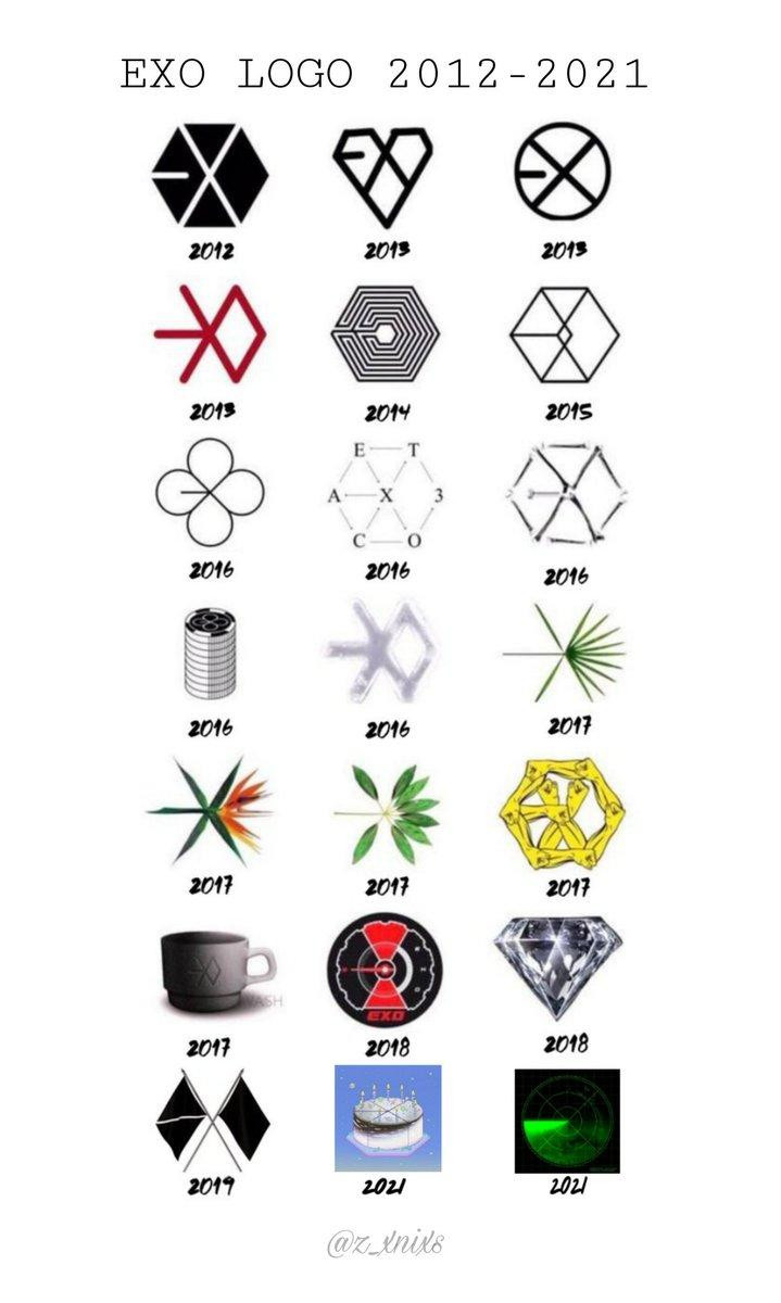 Những logo “chất như nước cất” mỗi lần EXO comeback. - Nguồn: z_xnixs Những logo “chất như nước cất” mỗi lần EXO comeback. - Nguồn: z_xnixs