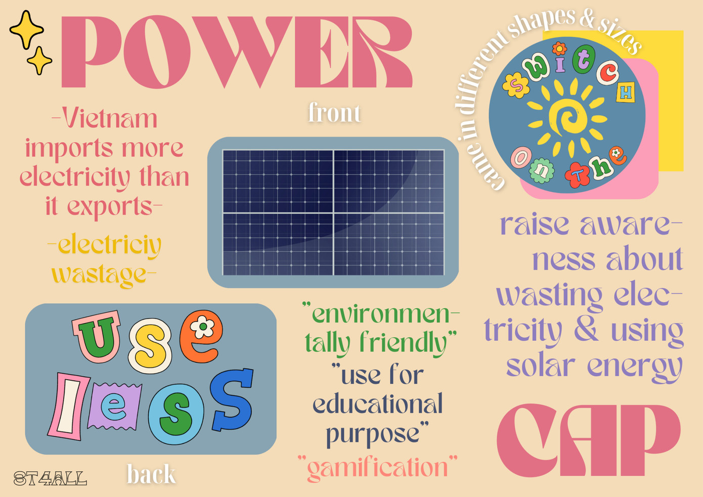 Thiết kế pin dự phòng sử dụng năng lượng Mặt Trời của ST4ALL.