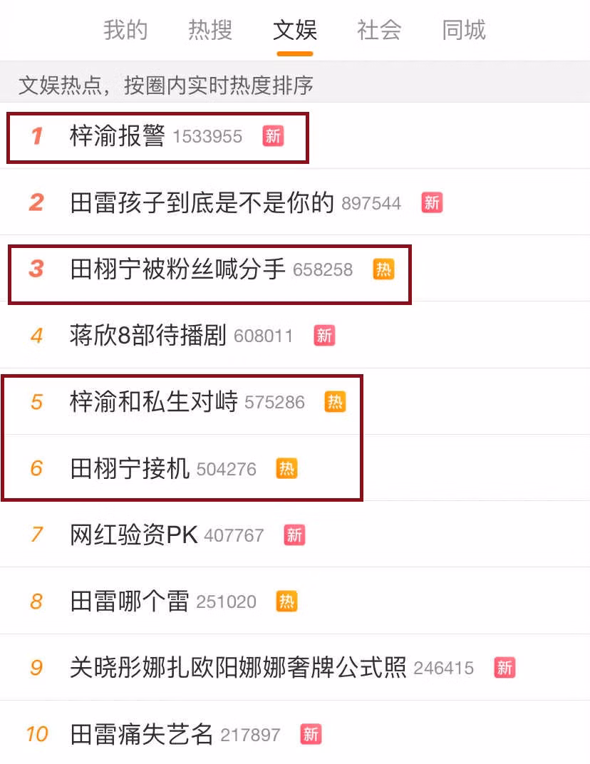 Những từ khóa về Nghịch Ái bao phủ Hot Search ngày 2/7.