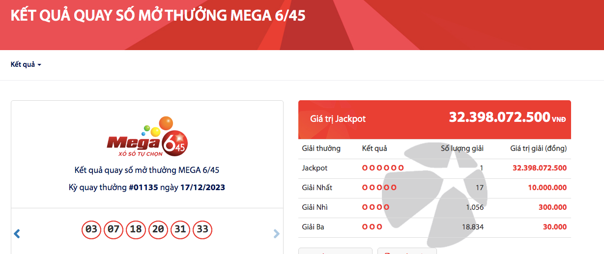 Vietlott công bố dãy số may mắn trúng thưởng Jackpot 32 tỷ đồng.