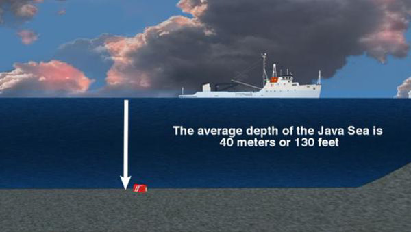 [LIVE] Phát hiện thân máy bay QZ8501 dưới đáy biển ảnh 28