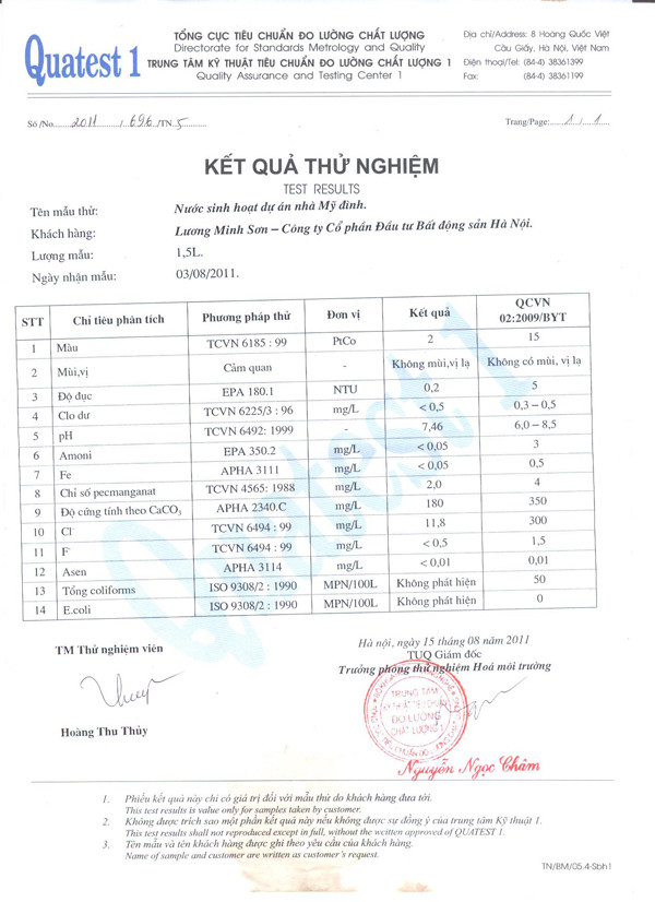 Kết quả thử nghiệm của Công ty Cổ phần đầu tư bất động sản Hà Nội ngày 3-8-2011. Kết quả thử nghiệm của Công ty CP đầu tư bất động sản Hà Nội ngày 3-8-2011