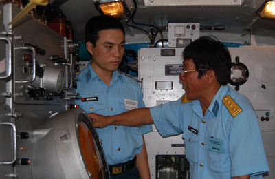 Kiểm tra kỹ thuật Đài Ra-đa. Kiểm tra kỹ thuật Đài Ra-đa