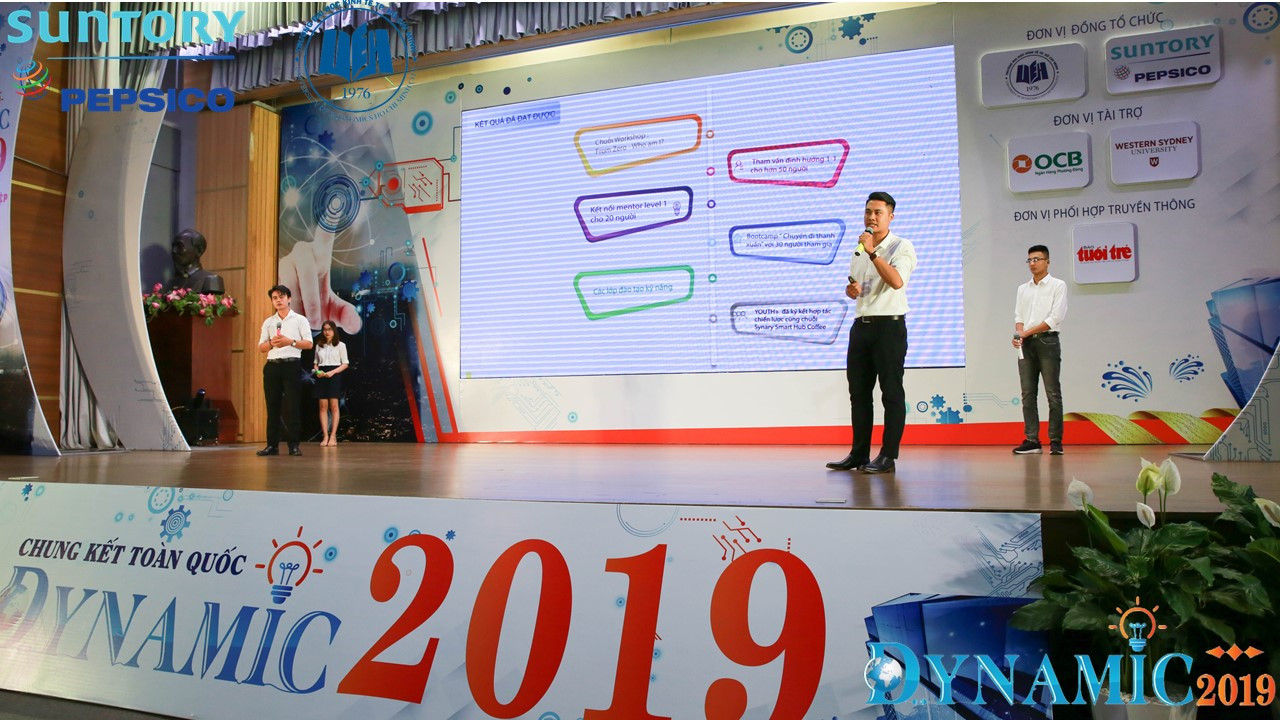 Khi Mark Zuckerberg, Evan Spiegel thành mẫu cảm hứng cho giấc mơ khởi nghiệp ảnh 2