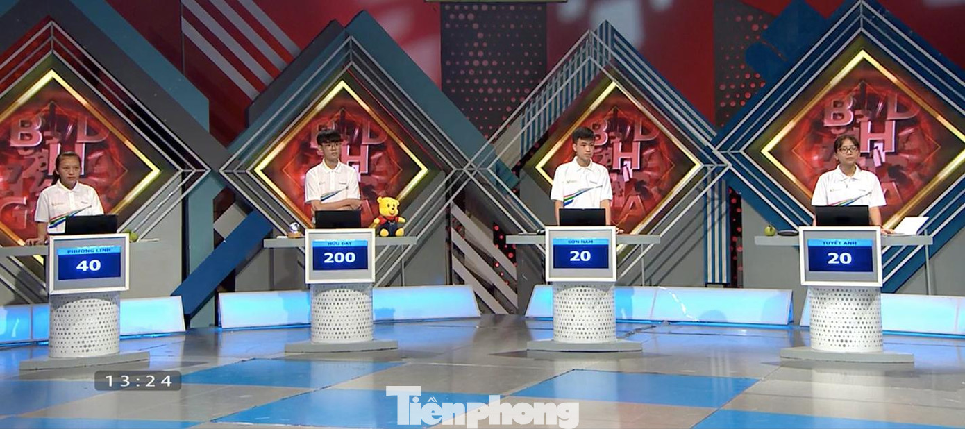 Điểm số của các thí sinh sau phần thi Vượt chướng ngại vật