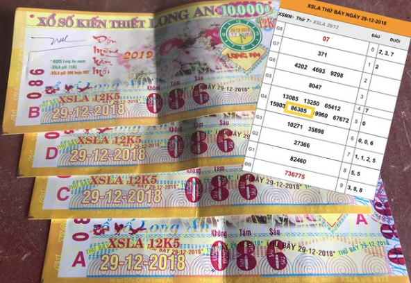 Quy định đổi thưởng khi trúng số. Quy định đổi thưởng khi trúng số.