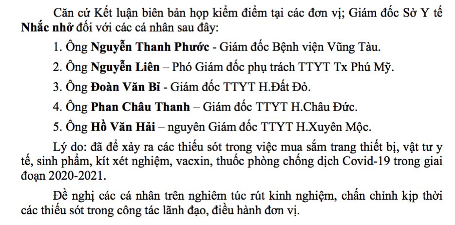 Chi tiết kỷ luật loạt cán bộ y tế ở Bà Rịa-Vũng Tàu. Chi tiết kỷ luật loạt cán bộ y tế ở Bà Rịa-Vũng Tàu.