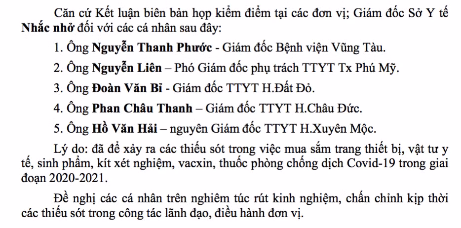 Chi tiết kỷ luật loạt cán bộ y tế ở Bà Rịa-Vũng Tàu. Chi tiết kỷ luật loạt cán bộ y tế ở Bà Rịa-Vũng Tàu.