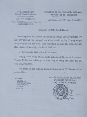 Văn bản của UBND TP Hải Phòng đồng ý chủ trương đặc cách trúng tuyển trái luật của sở GD&ĐT . Ảnh: Lam Khê Văn bản của UBND TP Hải Phòng đồng ý chủ trương đặc cách trúng tuyển trái luật của sở GD&ĐT