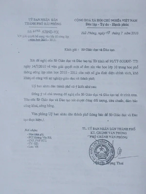 Văn bản của UBND TP Hải Phòng đồng ý chủ trương đặc cách trúng tuyển trái luật của sở GD&ĐT
