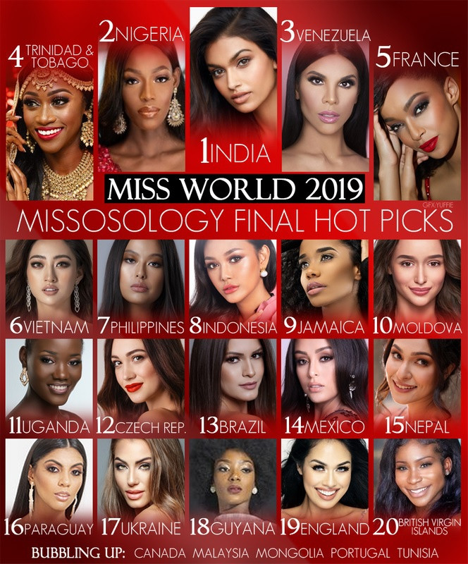Người đẹp Jamaica đăng quang Miss World 2019, Thuỳ Linh dừng chân Top 12 ảnh 31