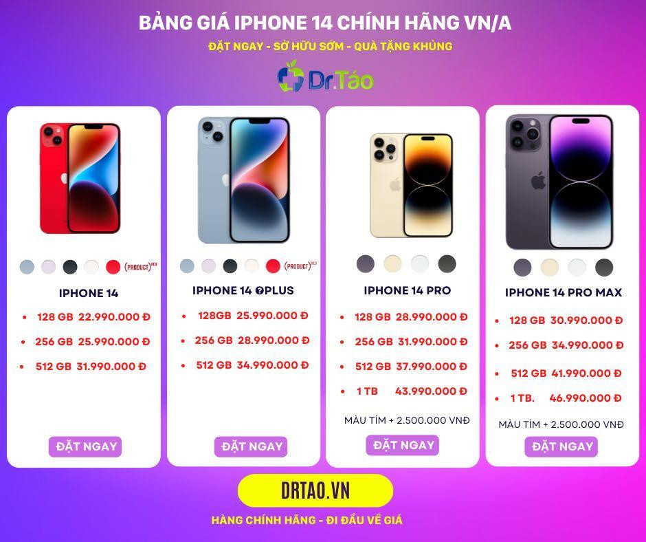 Một vài cửa hàng chuyên về sản phẩm Apple tại Việt Nam đã cập nhật giá bán của dòng iPhone 14. Riêng phiên bản màu tím sẽ có chênh lệch 2,5 triệu đồng. Ảnh: Internet.