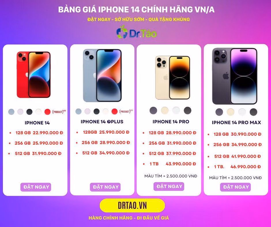 Một vài cửa hàng chuyên về sản phẩm Apple tại Việt Nam đã cập nhật giá bán của dòng iPhone 14. Riêng phiên bản màu tím sẽ có chênh lệch 2,5 triệu đồng. Ảnh: Internet. Một vài cửa hàng chuyên về sản phẩm Apple tại Việt Nam đã cập nhật giá bán của dòng iPhone 14. Riêng phiên bản màu tím sẽ có chênh lệch 2,5 triệu đồng. Ảnh: Internet.