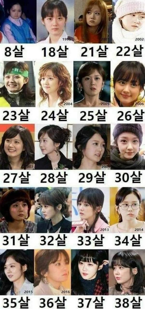 Netizen Hàn năm nào cũng phải cập nhật... danh sách &quot;lão hóa ngược&quot; của Jang Na Ra.