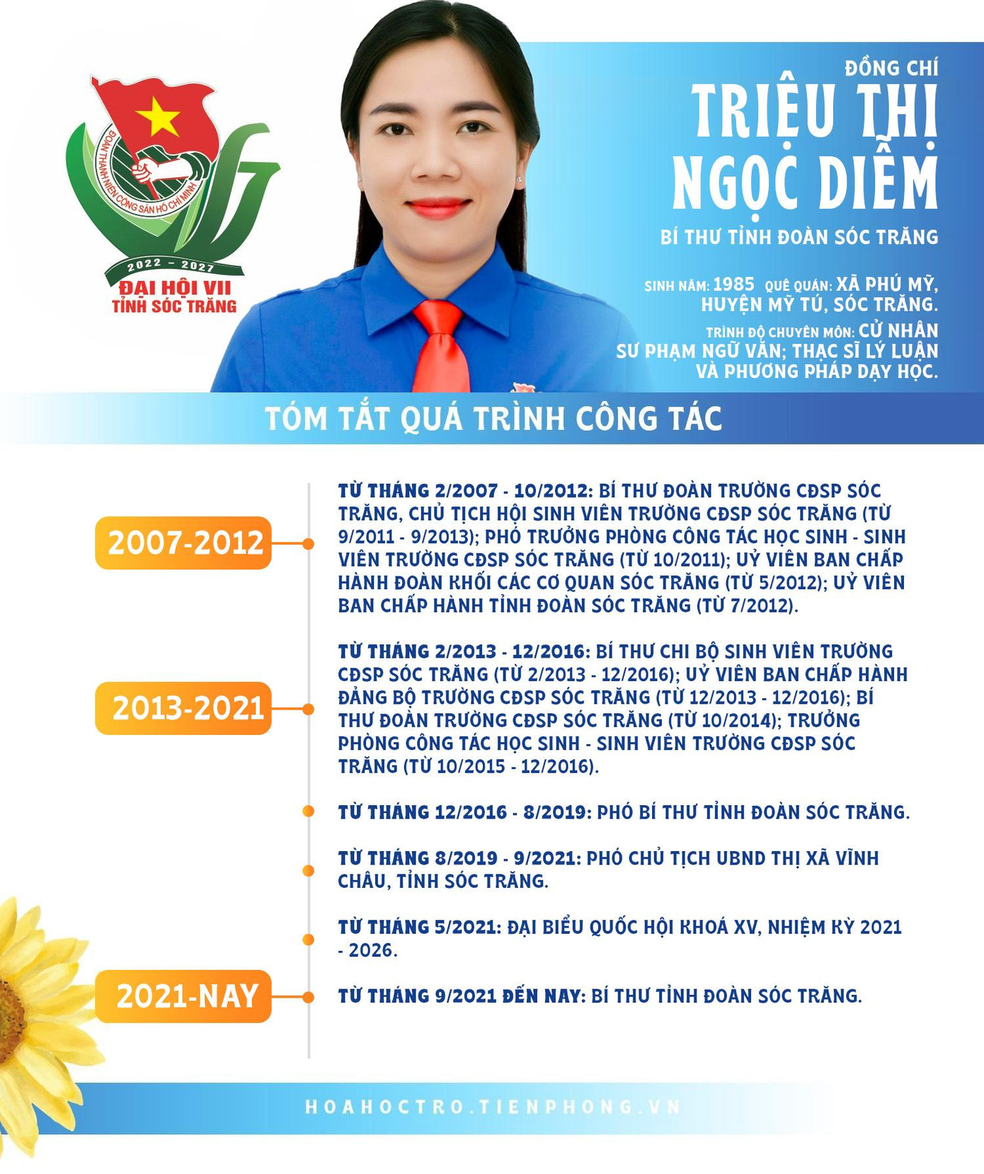 Đồng chí Triệu Thị Ngọc Diễm - Bí thư Tỉnh Đoàn Sóc Trăng. Đồng chí Triệu Thị Ngọc Diễm - Bí thư Tỉnh Đoàn Sóc Trăng.