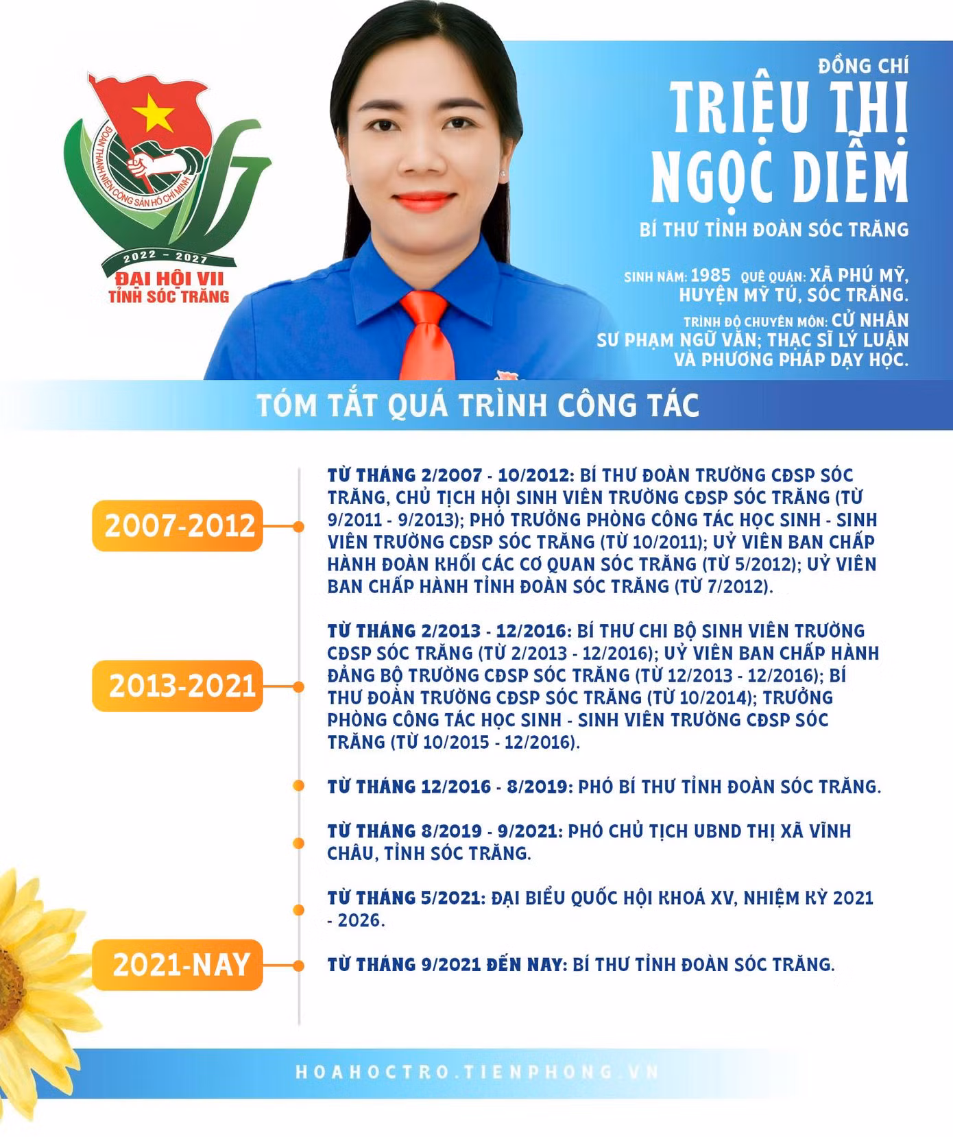Đồng chí Triệu Thị Ngọc Diễm - Bí thư Tỉnh Đoàn Sóc Trăng.