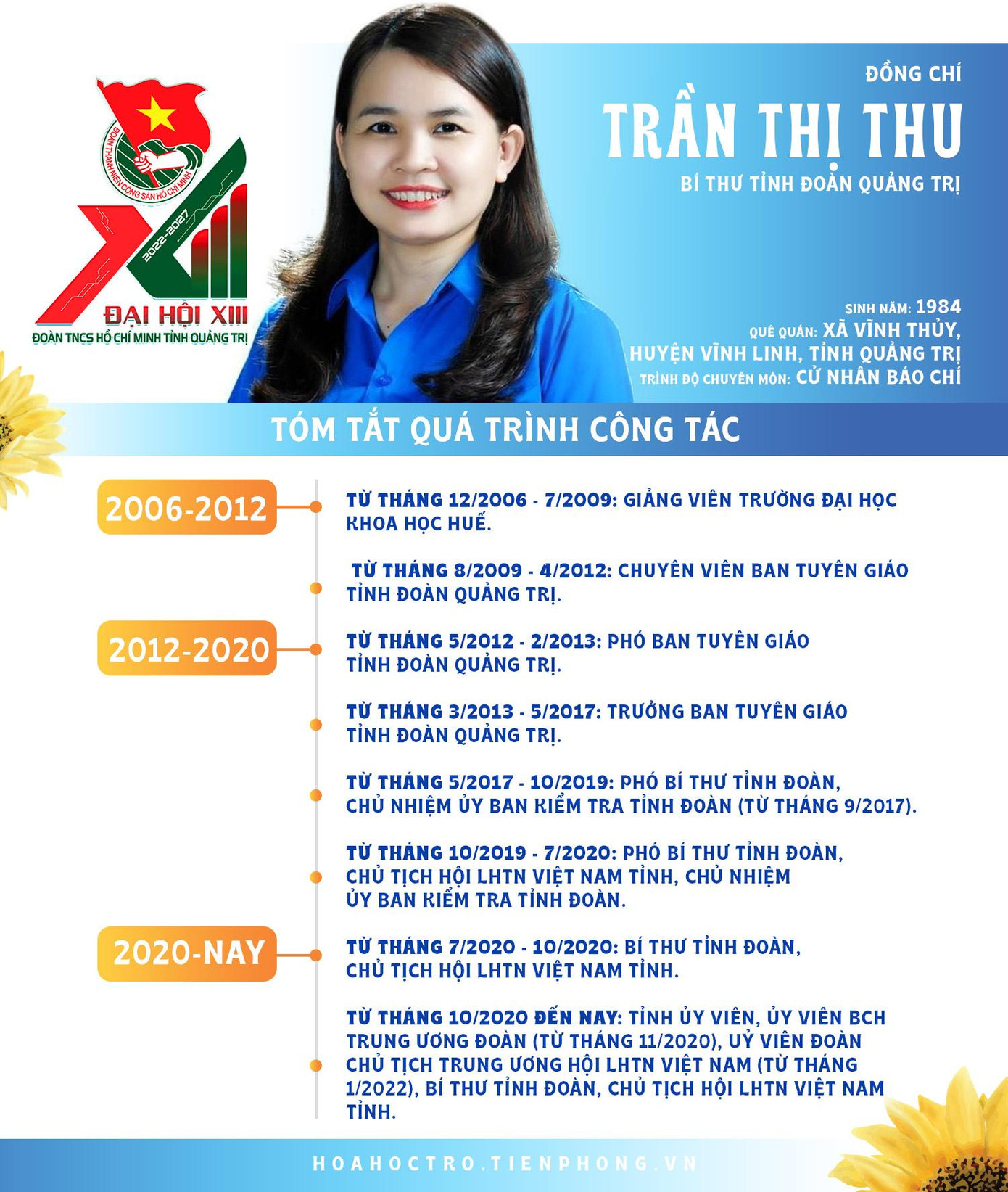 Đồng chí Trần Thị Thu - Bí thư Tỉnh Đoàn Quảng Trị nhiệm kỳ 2022 - 2025. Đồng chí Trần Thị Thu - Bí thư Tỉnh Đoàn Quảng Trị nhiệm kỳ 2022 - 2025.