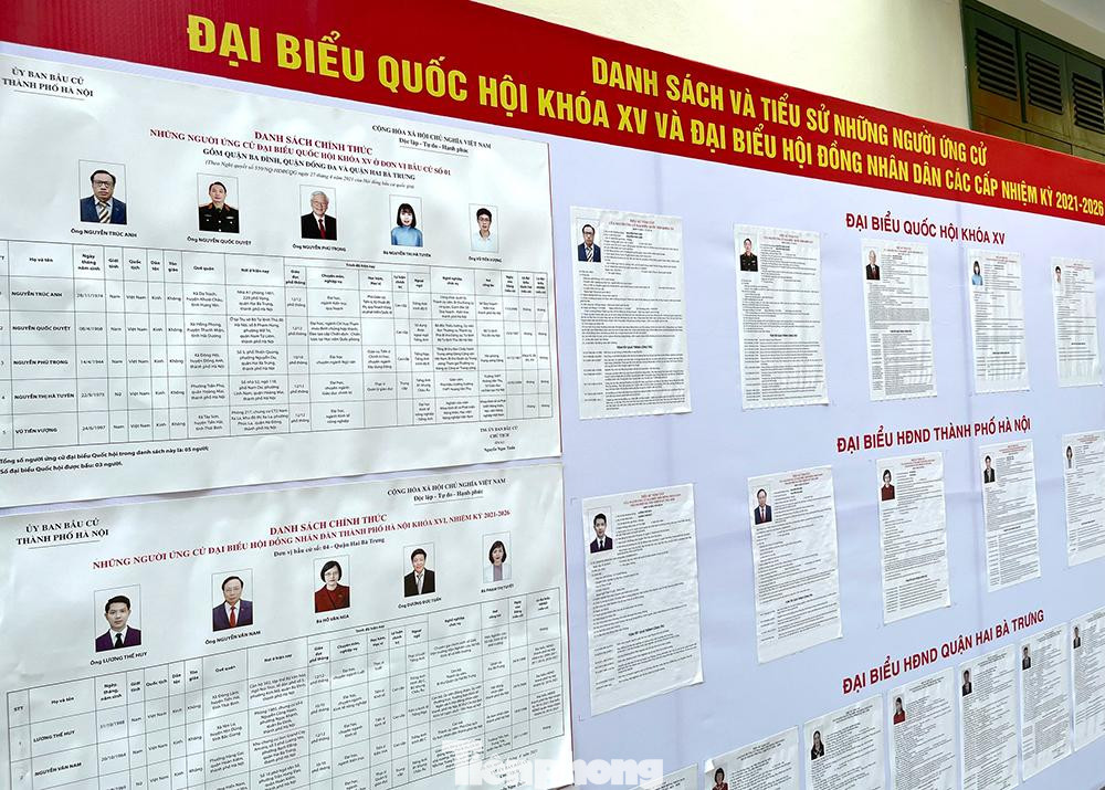 Bảng danh sách và tiểu sử những người ứng cử Đại biểu Quốc hội khoá XV và Đại biểu Hội đồng nhân dân các cấp nhiệm kỳ 2021-2026.