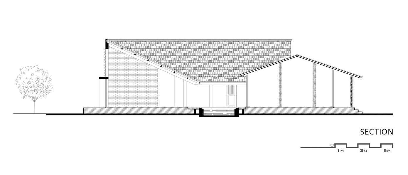 Bản vẽ thiết kế của ngôi nhà.