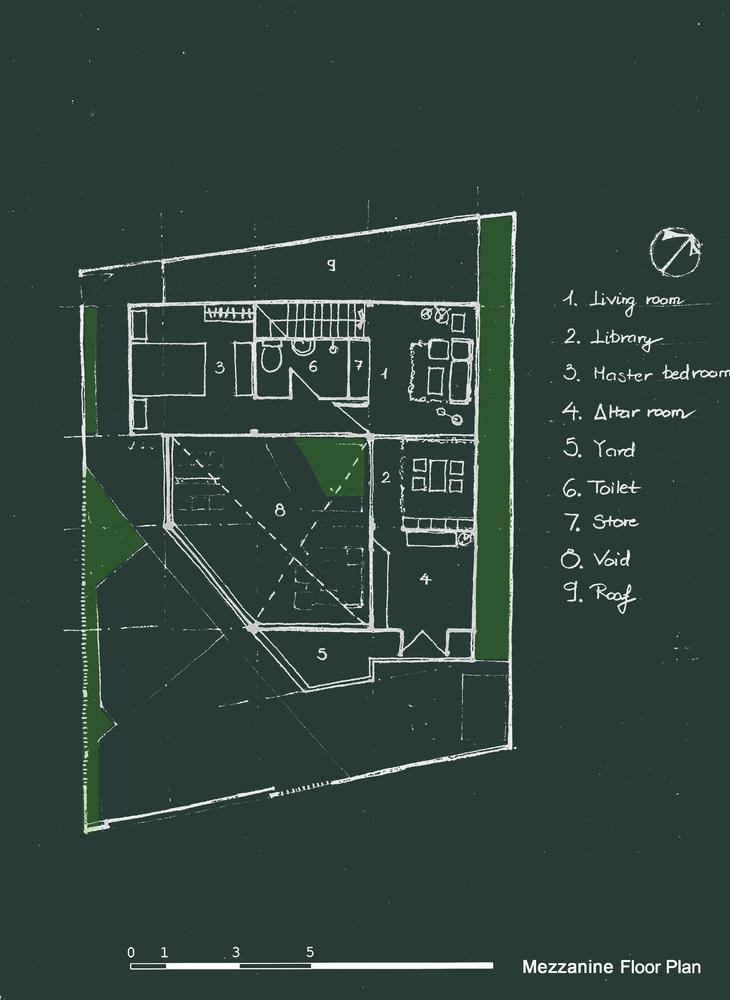 Thiết kế tầng lửng Thiết kế tầng lửng