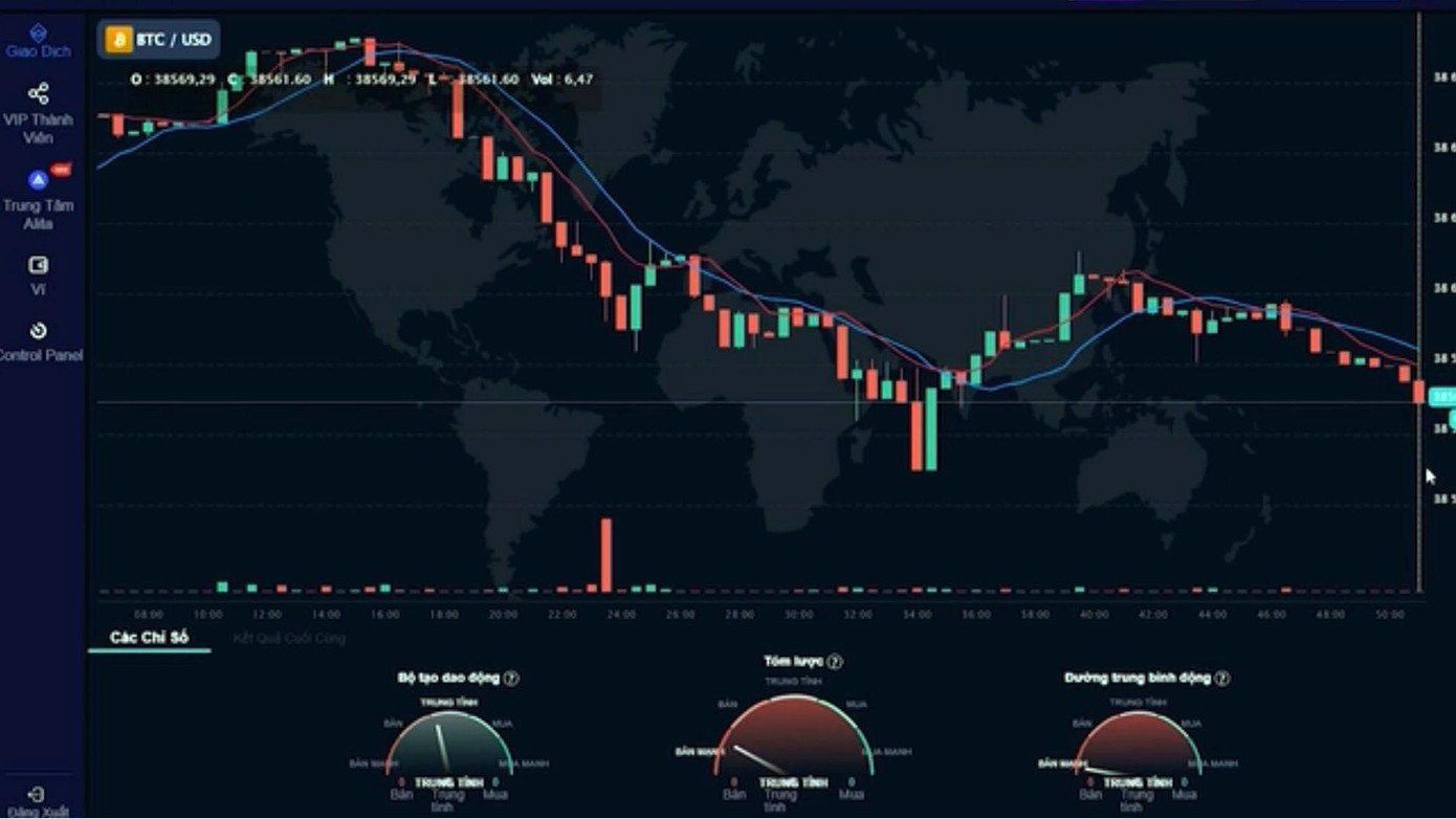 Giao diện trên sàn Vitsa.