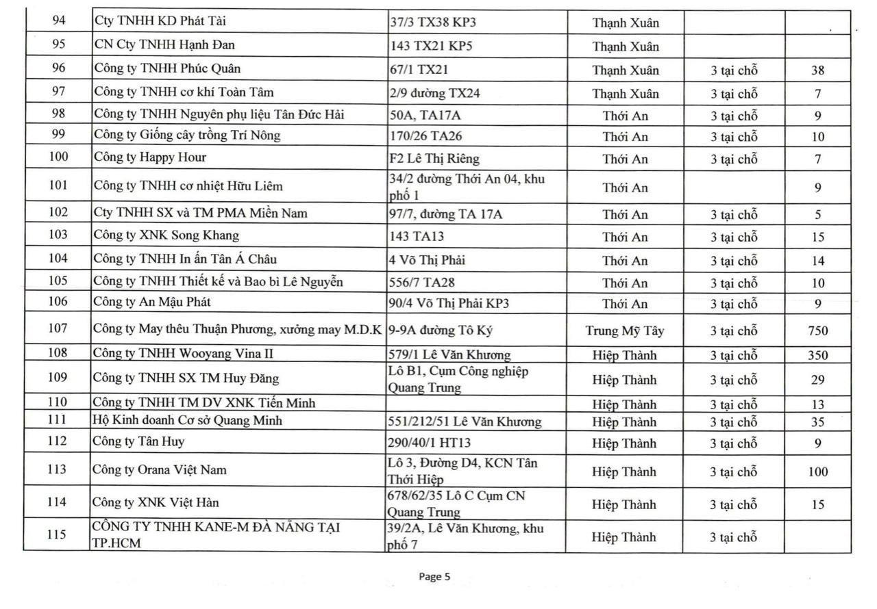 CẬP NHẬT DỊCH 24/7: Khánh Hoà tạm đóng cửa tất cả chợ tại 3 huyện, thị từ ngày 26/7 ảnh 12