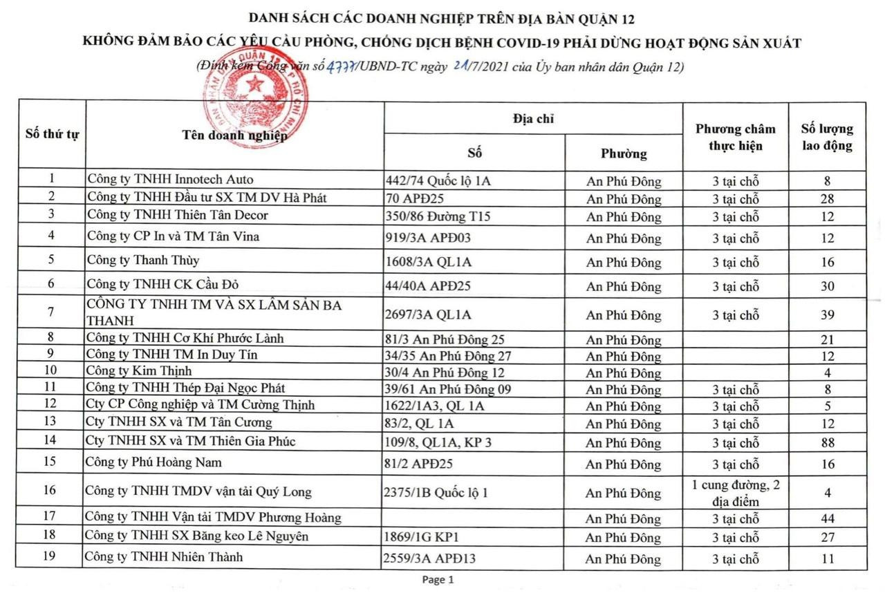 CẬP NHẬT DỊCH 24/7: Khánh Hoà tạm đóng cửa tất cả chợ tại 3 huyện, thị từ ngày 26/7 ảnh 8