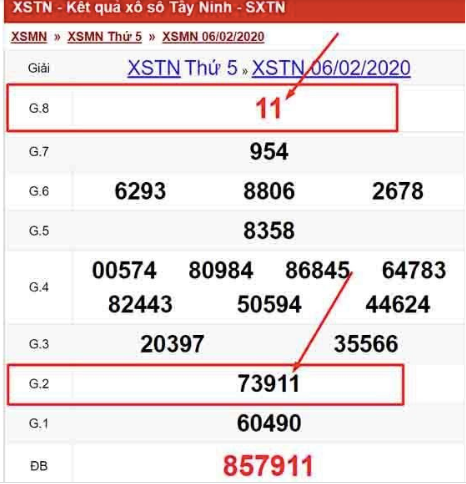 Xskt mang lại giá trị ích nước - lợi nhà.
