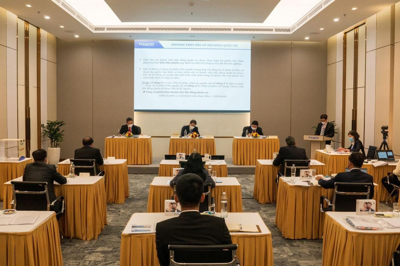 Năm 2021, Thaco đặt kế hoạch doanh thu thuần đạt 81.800 tỷ đồng, tăng 34% so với năm 2020 và lợi nhuận sau thuế đạt 5.380 tỷ đồng, tăng 59%.