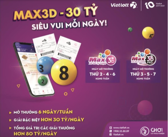 Jackpot 3D Max Pro lên đến 3 tỷ.