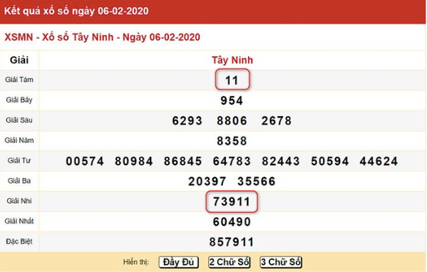 Trúng thưởng và có thể nhận thưởng cả 2 giải.