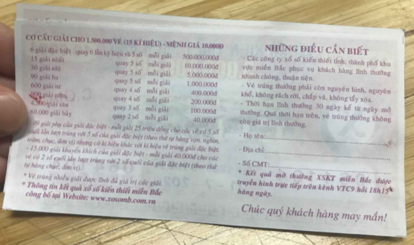 Cơ cấu giải thưởng xổ số của 3 miền.