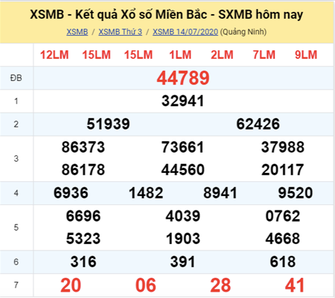 Xem online trực tiếp kết quả tra cứu kết quả xổ số.