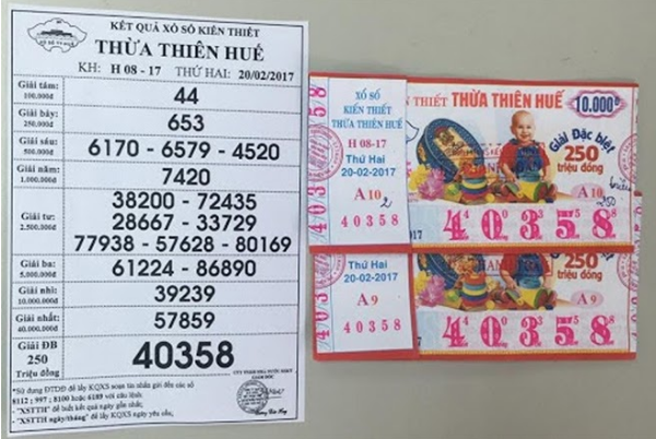 Quy trình nhận giải Xskt.