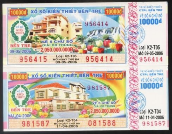 Loại hình xổ số phát triển theo năm tháng.