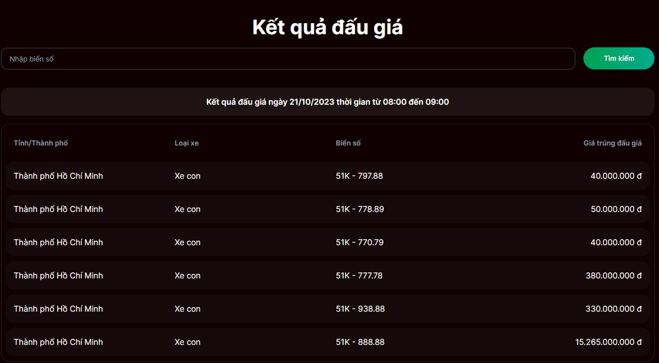 Kết quả đấu giá ngày 21/10.