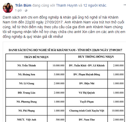 Danh hài Khánh Nam qua đời ảnh 3