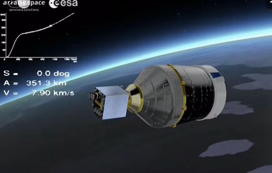 Vệ tinh VNRED Sat-1 bay vào vũ trụ